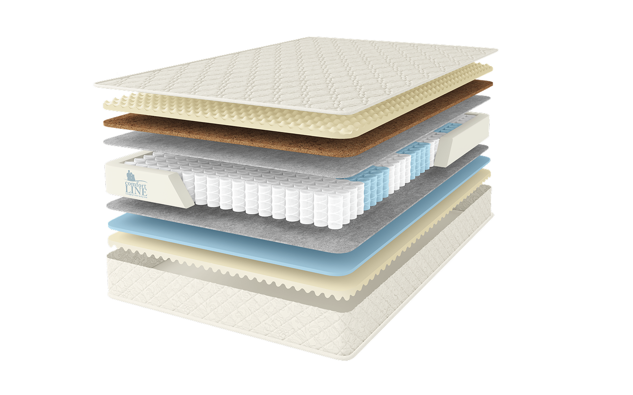 Comfort Line Promo Balans Eco1-Cocos1 S1000 фото 2