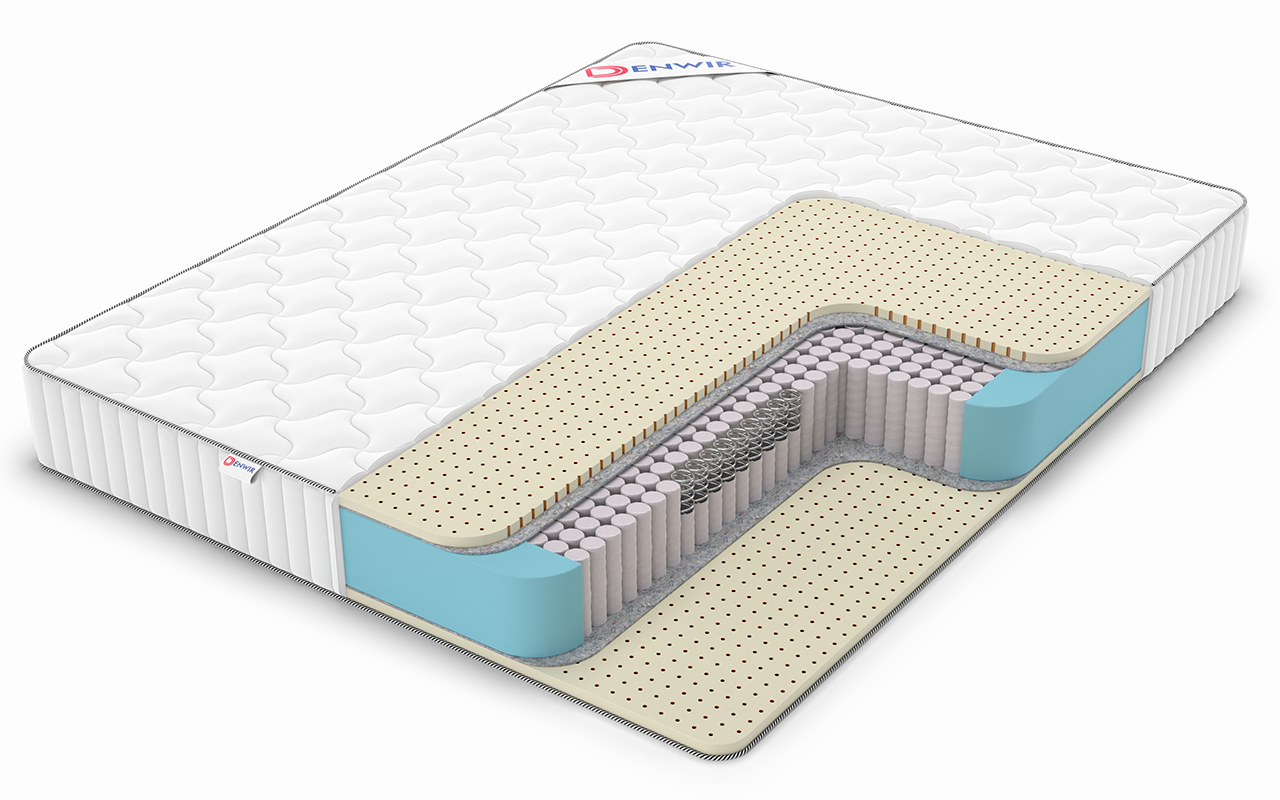 матрас Denwir Classic Soft S1000 1 Denwir Classic Soft S1000