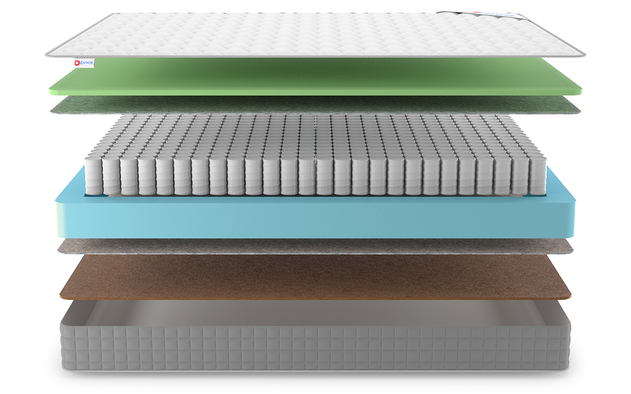 Denwir Best Foam Hard Tfk фото 4