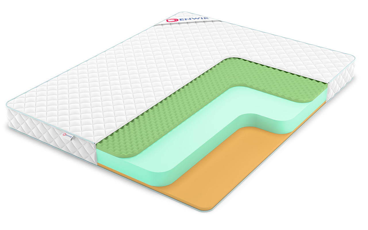 Denwir Simpl Roll Memo Relax Foam 15