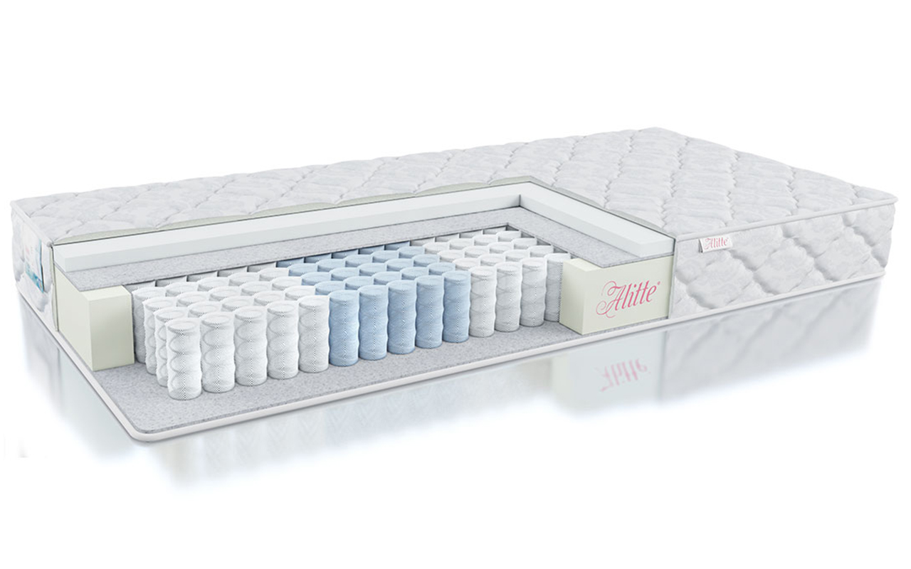 Alitte Abillion One side soft Cooper TFK S-17-E